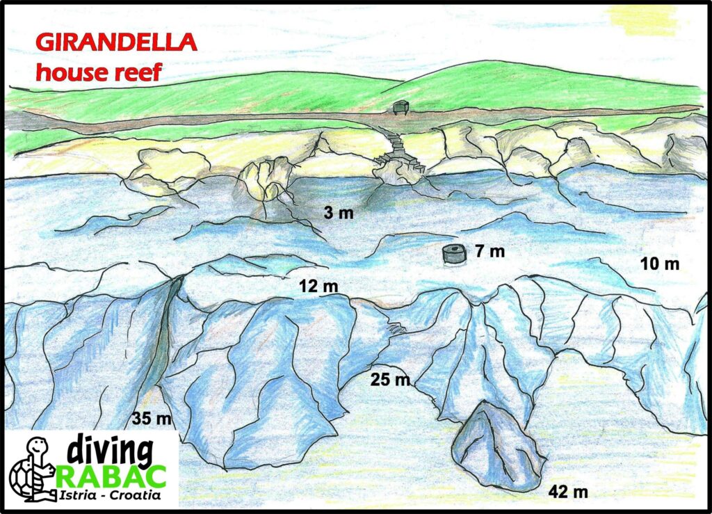 Girandella House reef